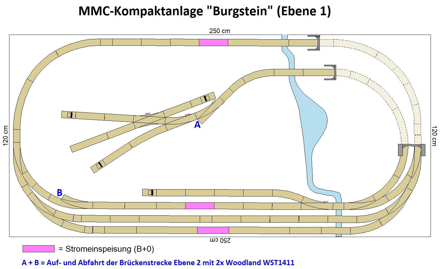 GP3-0180 C-Gleis Styroporanlage Burgstein 250x120